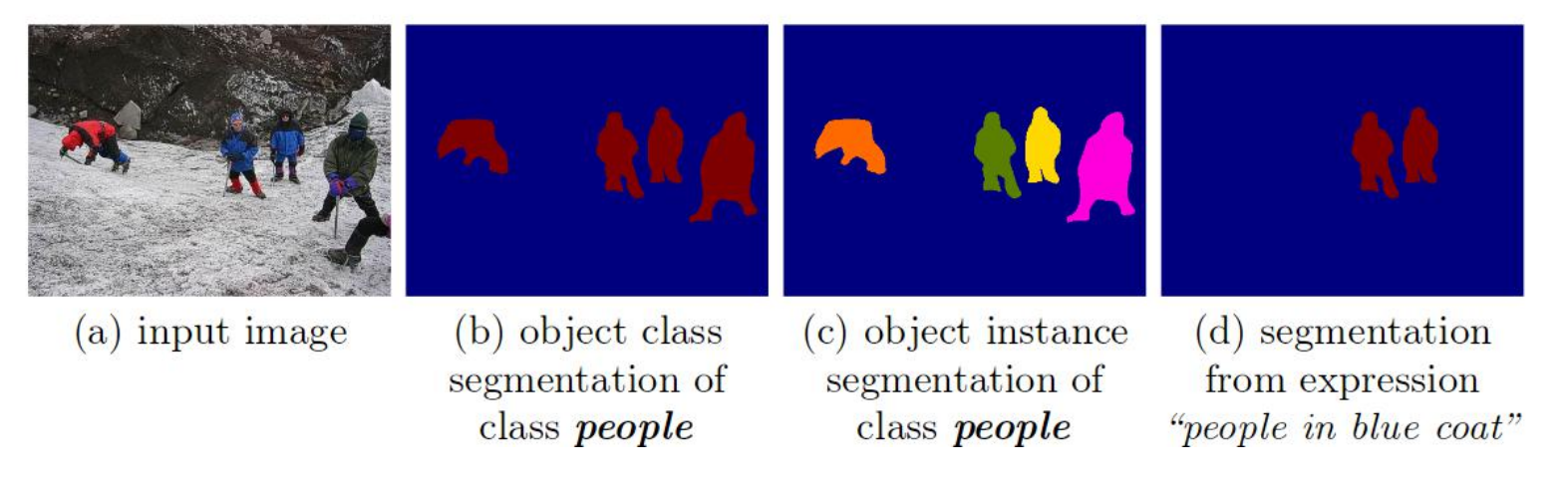 semantic_segmentation