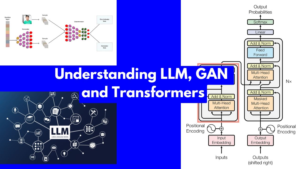 Understanding-LLM-GAN-Transformers