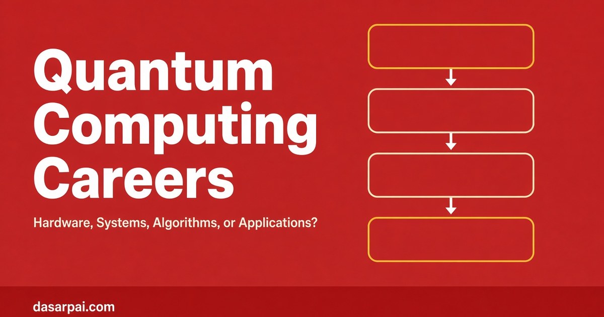 Quantum Computing Careers